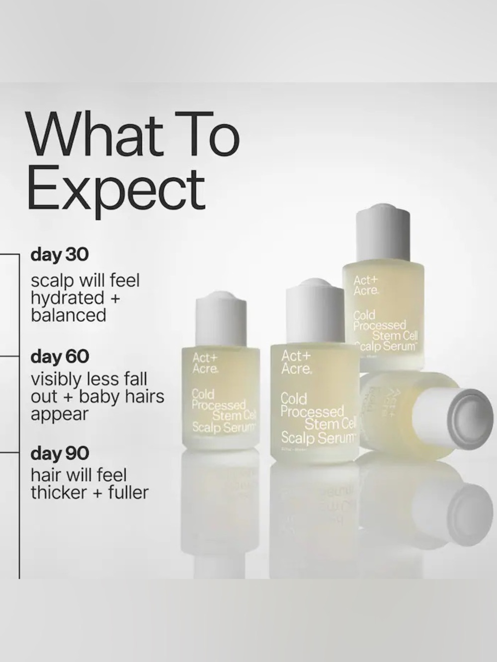 Act+Acre
2% Stem Cell H-2 Grow Complex ™ Scalp Serum New without box - Picture 7 of 7
